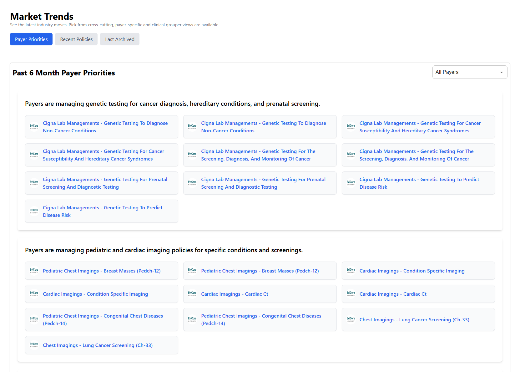 Market insights dashboard